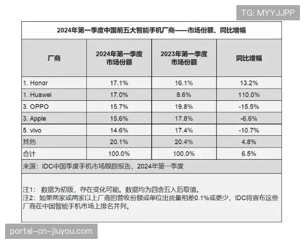 数据统计：本场XCO比赛平均速度较去年同一站提升4.5%，印证赛道与器材进化